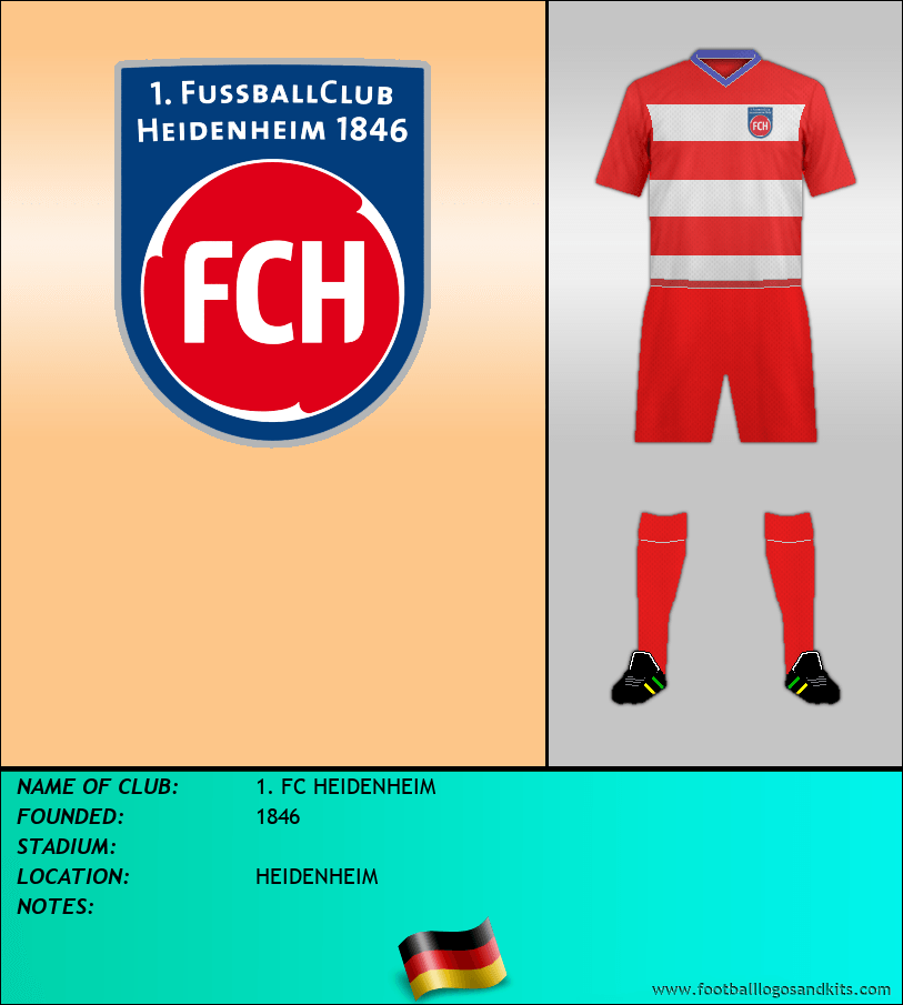 Logo of 1. FC HEIDENHEIM