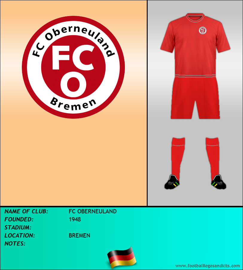 Logo of FC OBERNEULAND