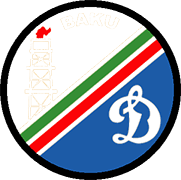 Logo of FK DINAMO BAKU-min