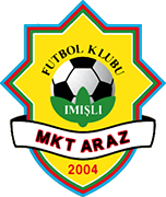 Logo of FK MKT ARAZ IMISLI-min
