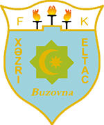 Logo of FK XAZRI BUZOVNA-min