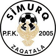 Logo of PFK SIMURQ-min