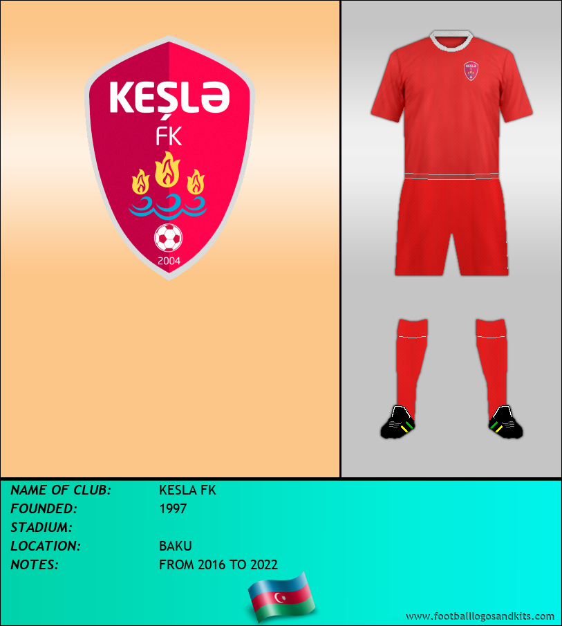 Logo of KESLA FK