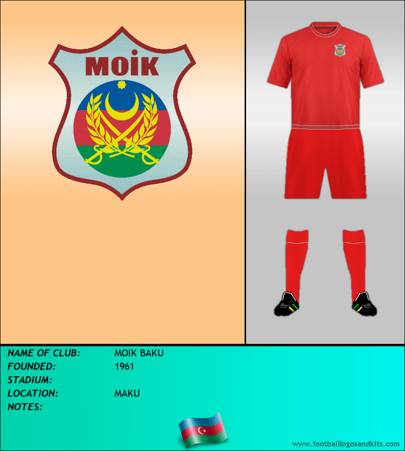 Logo of MOIK BAKU