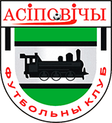 Logo of FK OSIPOVICHI-min