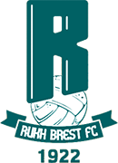 Logo of FK RUJ BREST-min