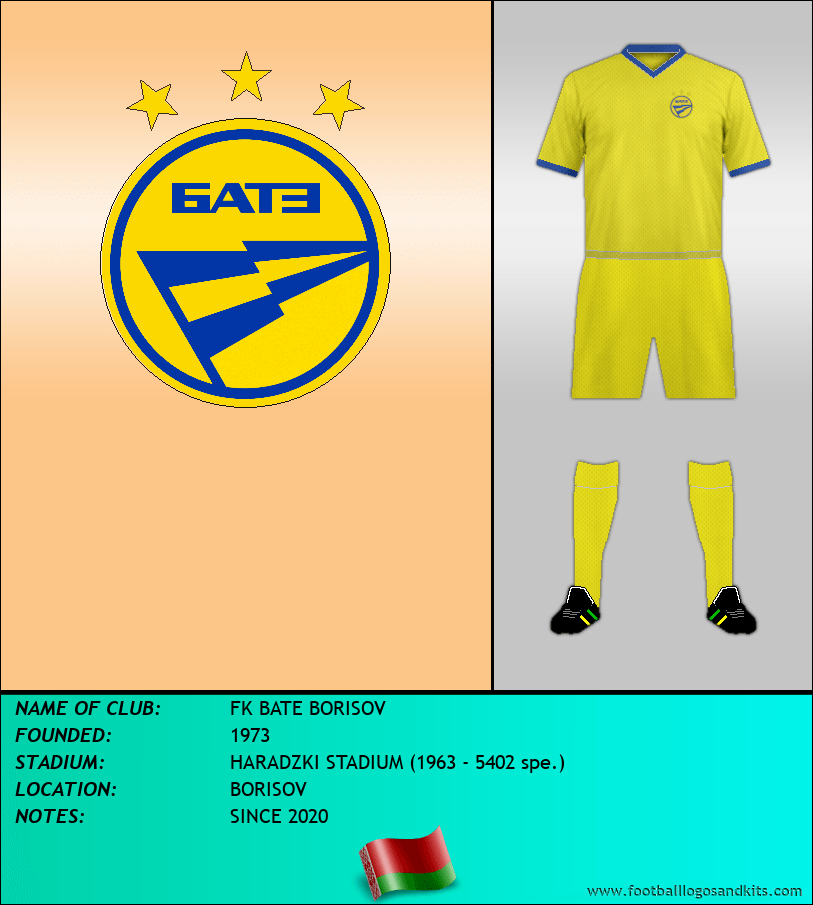 Logo of FK BATE BORISOV
