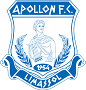Logo of APOLLON LIMASSOL FC-min
