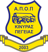 Logo of APOP KINYRAS PEYIAS FC-min