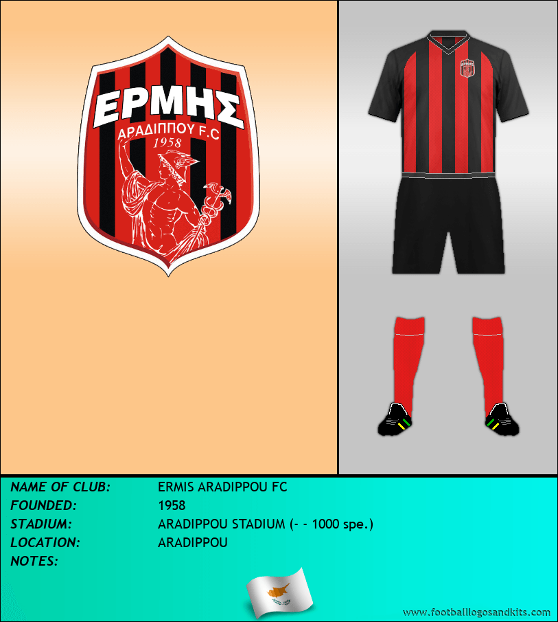 Logo of ERMIS ARADIPPOU FC