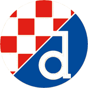 Logo of GNK DINAMO ZAGREB-min