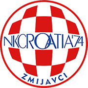 Logo of NK CROATIA ZMIJVCI-min