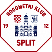 Logo of RNK SPLIT-min