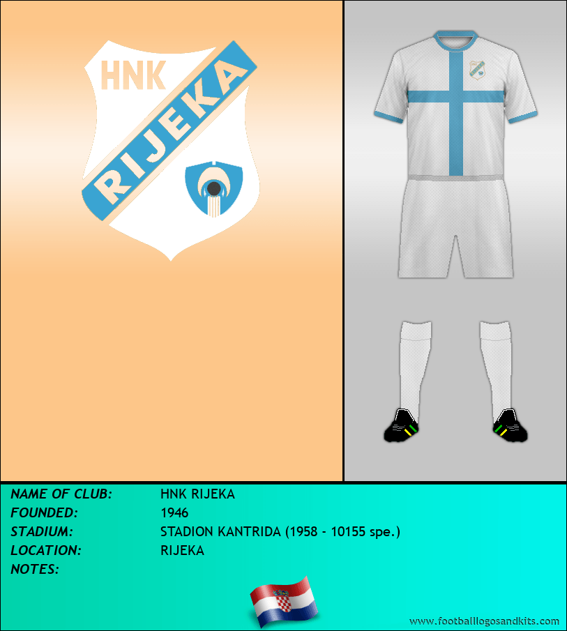 Logo of HNK RIJEKA