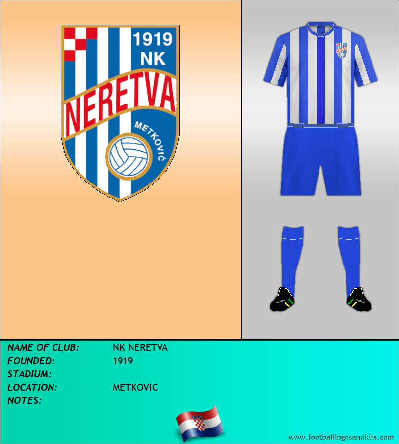 Logo of NK NERETVA
