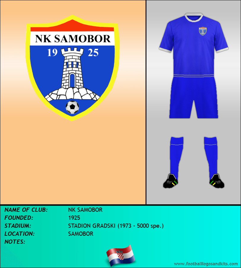 Logo of NK SAMOBOR