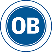 Logo of ODENSE BK-min