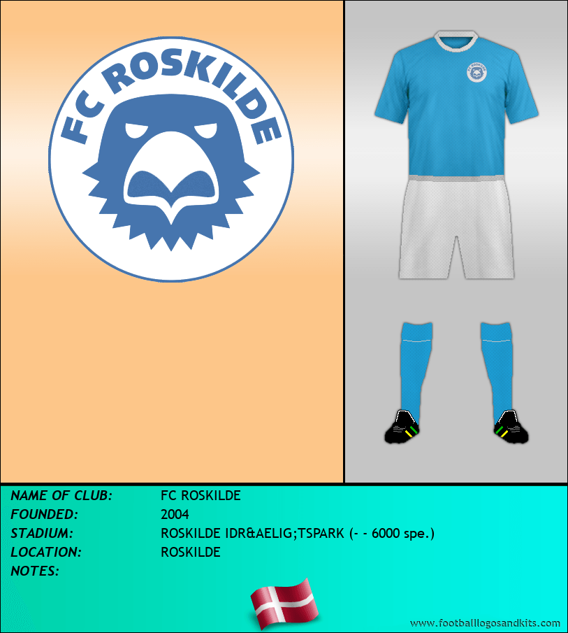 Logo of FC ROSKILDE