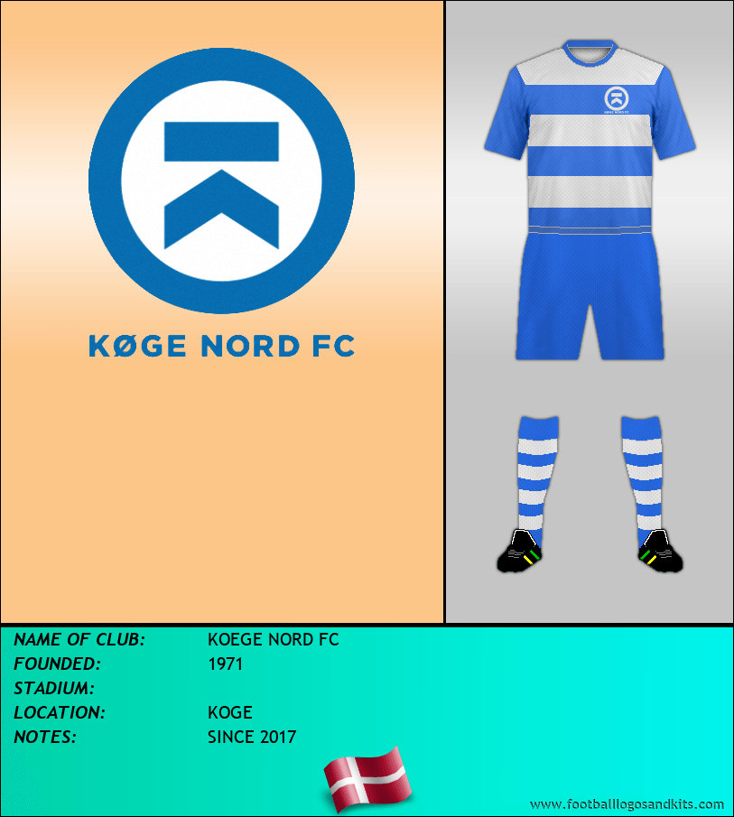 Logo of KOEGE NORD FC