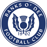 Logo of BANKS O'DEE F.C.-min
