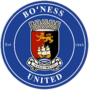 Logo of BO'NESS UNITED F.C.-min