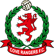 Logo of COVE RANGERS F.C.-min