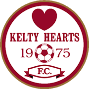 Logo of KELTY HEARTS F.C.-min