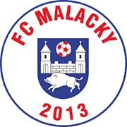 Logo of FC MALACKY-min