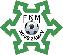 Logo of FKM NOVÉ ZÁMKY-min