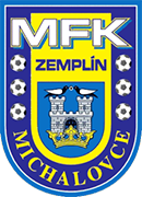 Logo of MFK ZEMPLIN-min