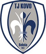 Logo of TJ KOVO BELUSA-min