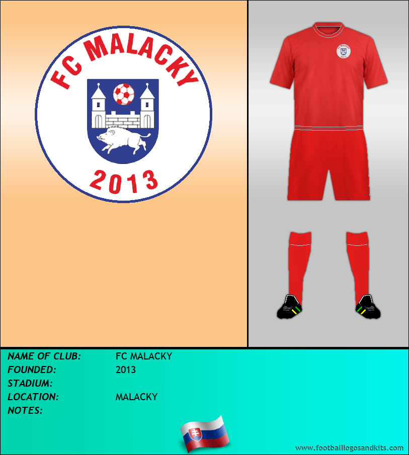 Logo of FC MALACKY