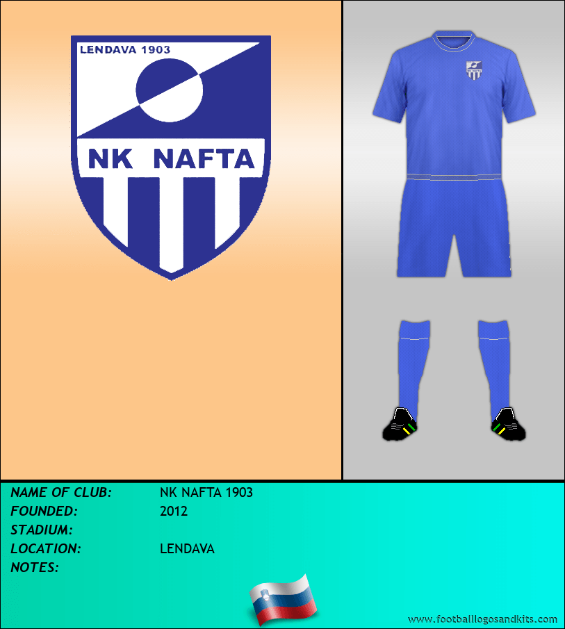 Logo of NK NAFTA 1903