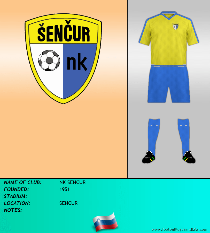 Logo of NK SENCUR