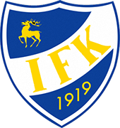 Logo of IFK MARIEHAMN-min