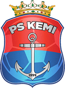 Logo of PS KEMI-min