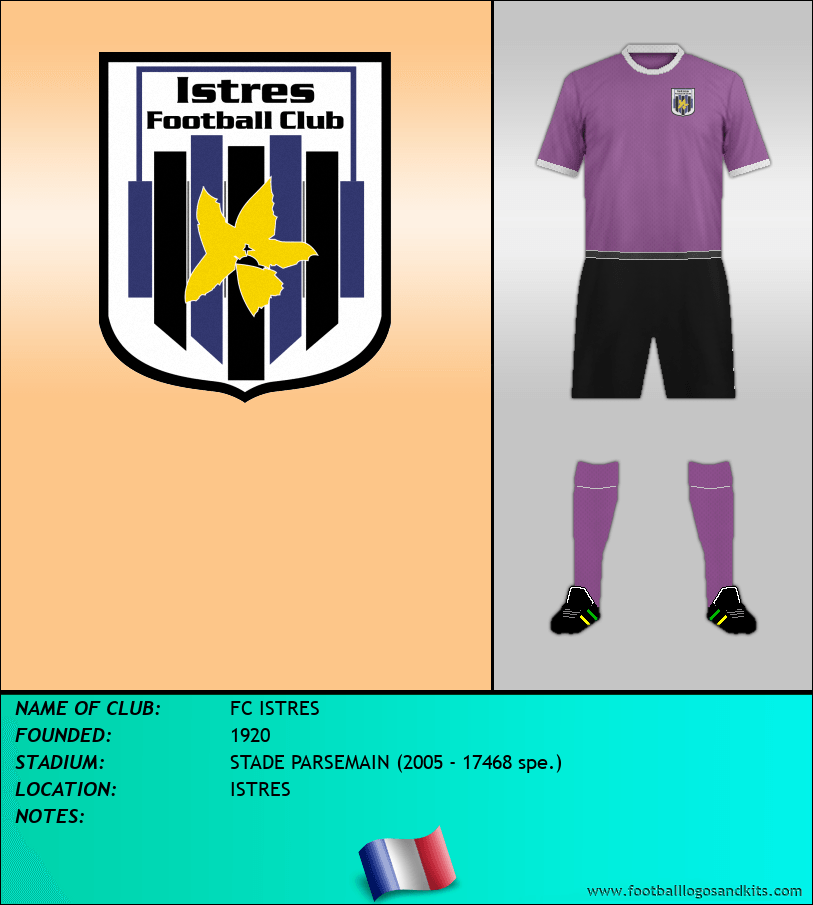 Logo of FC ISTRES