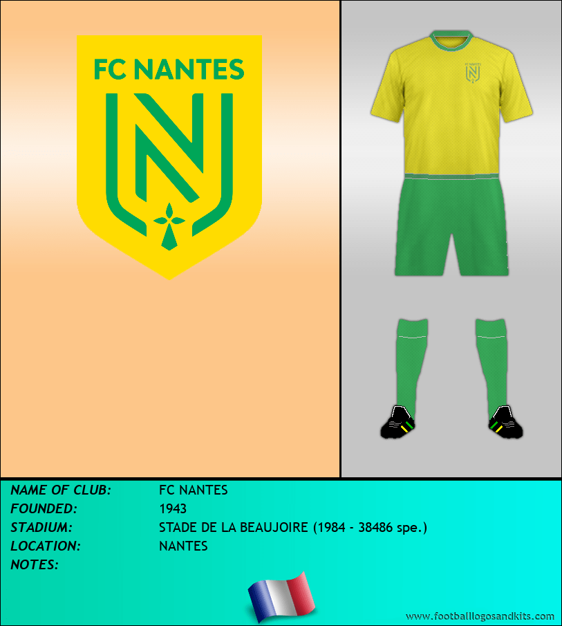 Logo of FC NANTES
