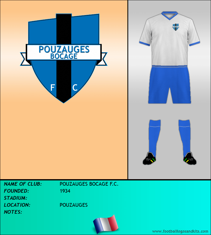Logo of POUZAUGES BOCAGE F.C.