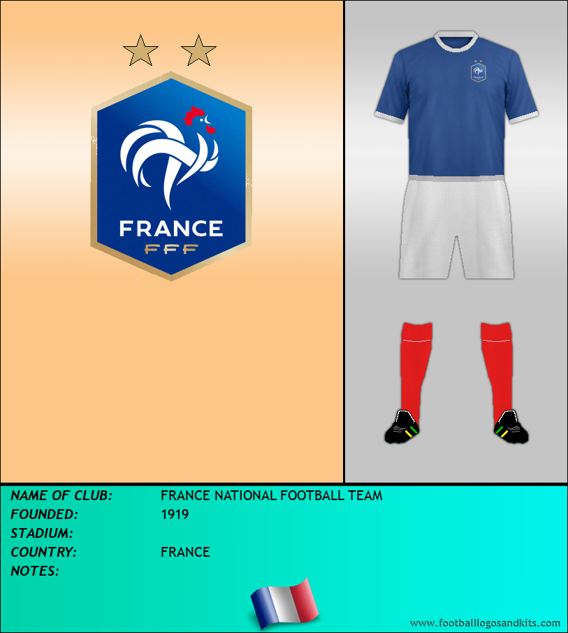 Logo of FRANCE NATIONAL FOOTBALL TEAM