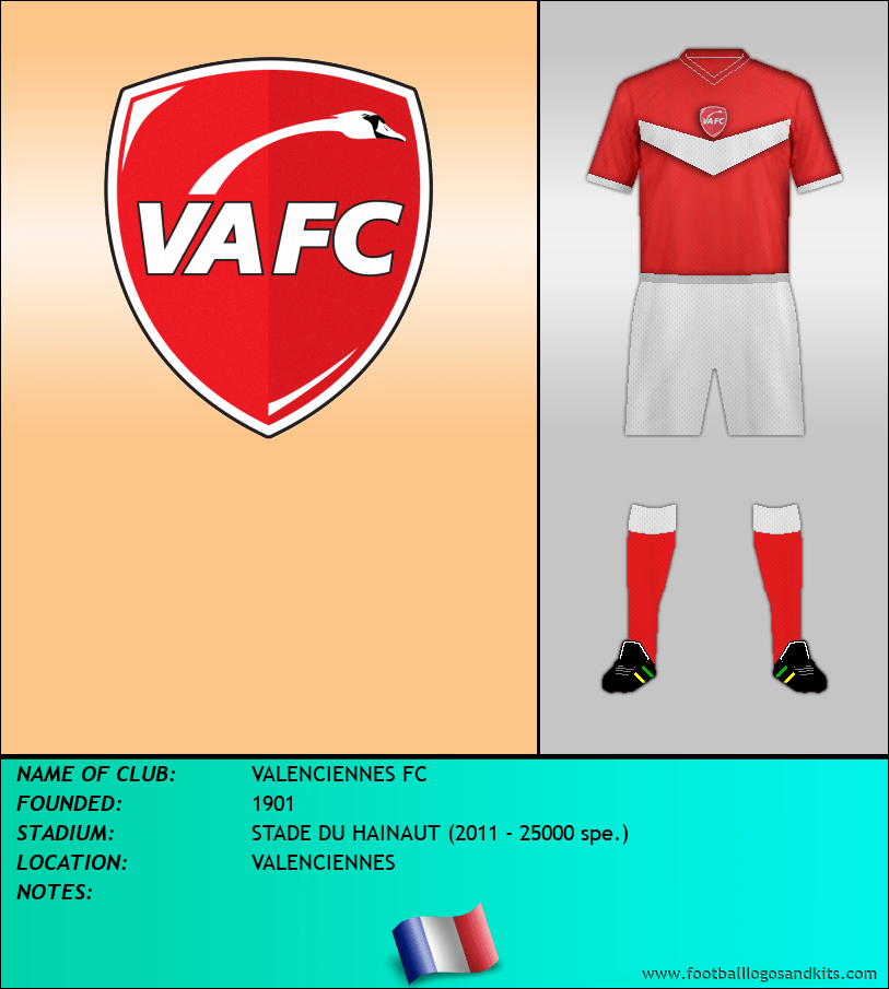Logo of VALENCIENNES FC