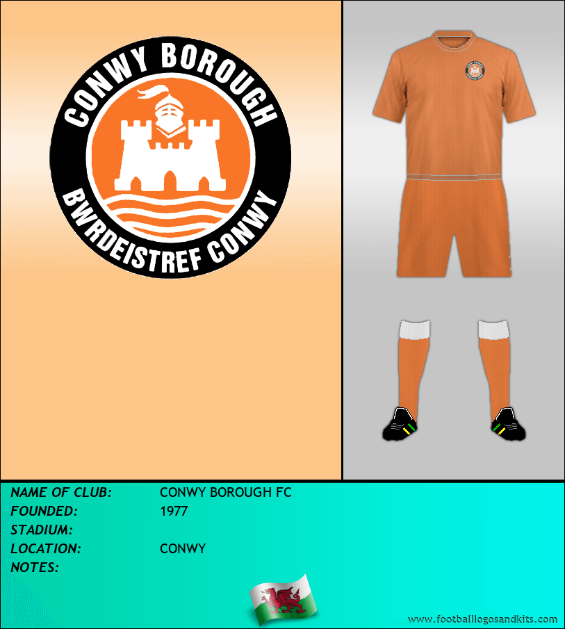 Logo of CONWY BOROUGH FC