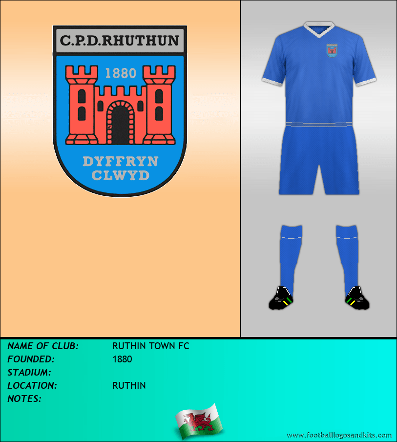 Logo of RUTHIN TOWN FC