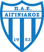 Logo of AIGINIAKOS FC-min