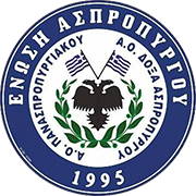 Logo of ASPROPYRGOS FC-min