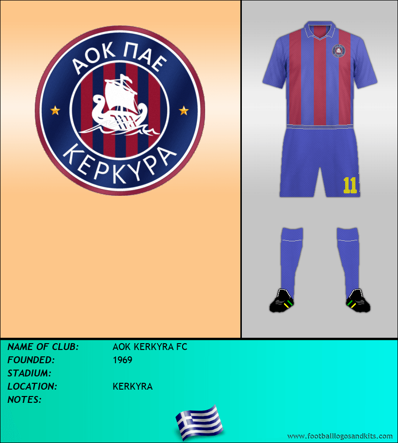 Logo of AOK KERKYRA FC