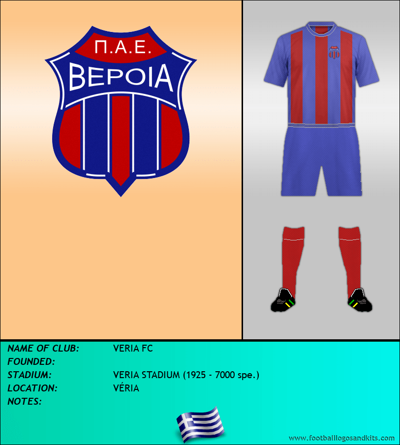 Logo of VERIA FC