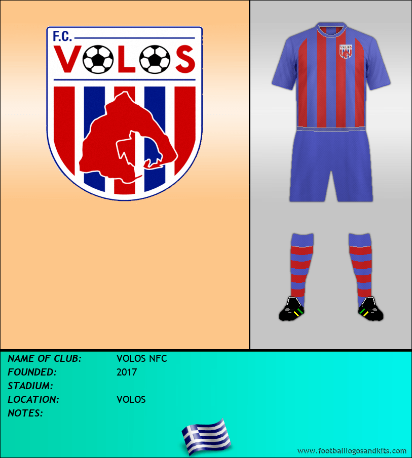 Logo of VOLOS NFC