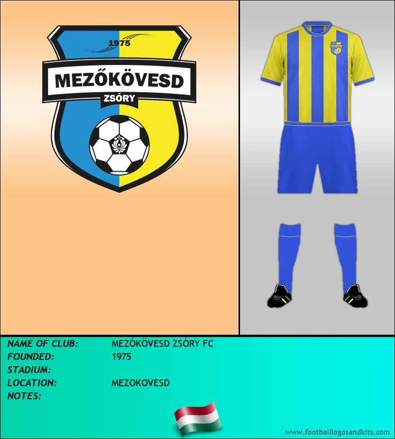 Logo of MEZÓKÖVESD ZSÓRY FC