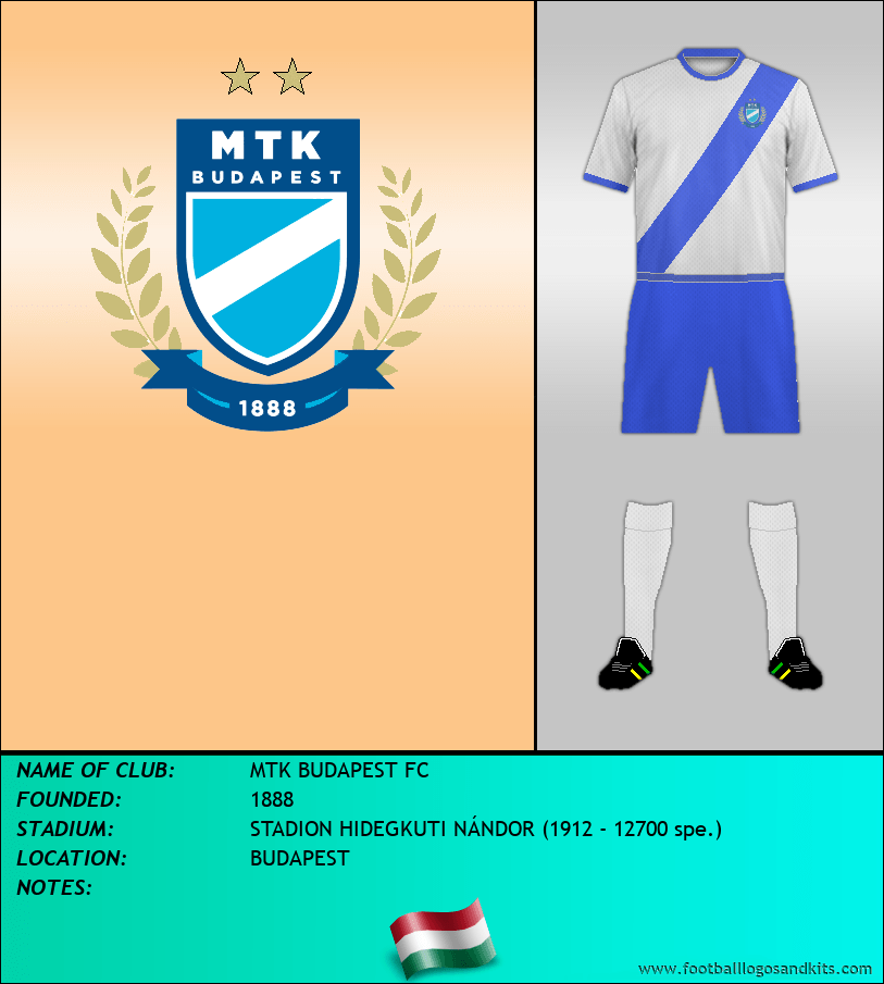 Logo of MTK BUDAPEST FC